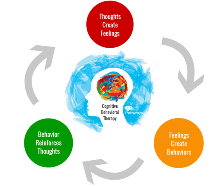 Pasted image 20230403173053.png